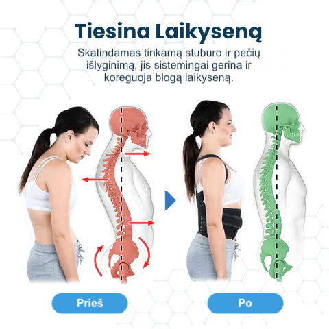 Magnētiskais stājas korektors